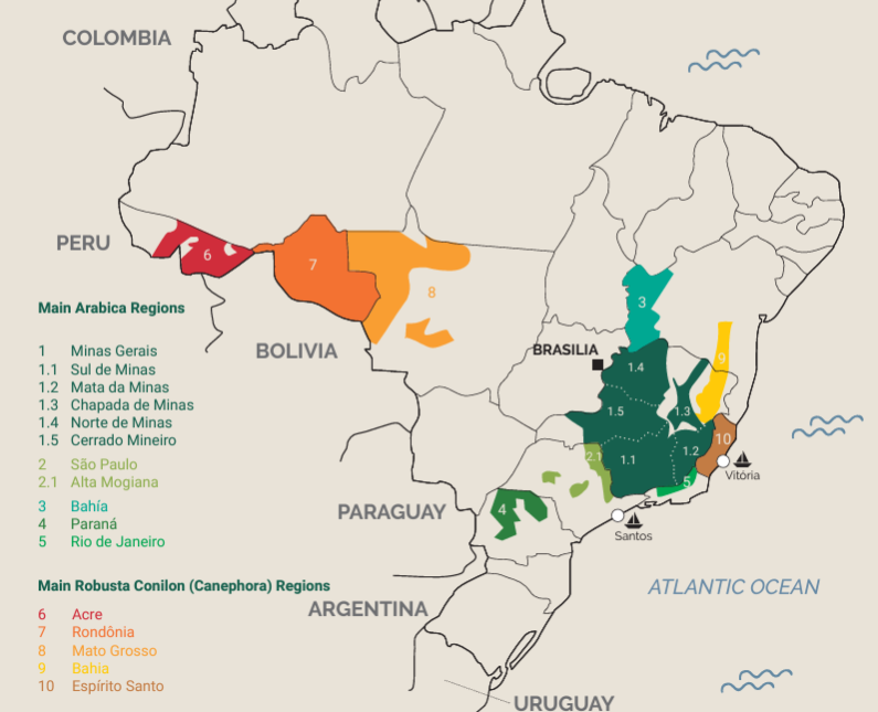 Brasil - Fazenda Mirate Sognefjord Kaffibrenneri